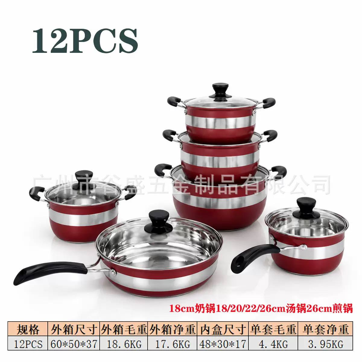  Cooking Utensils