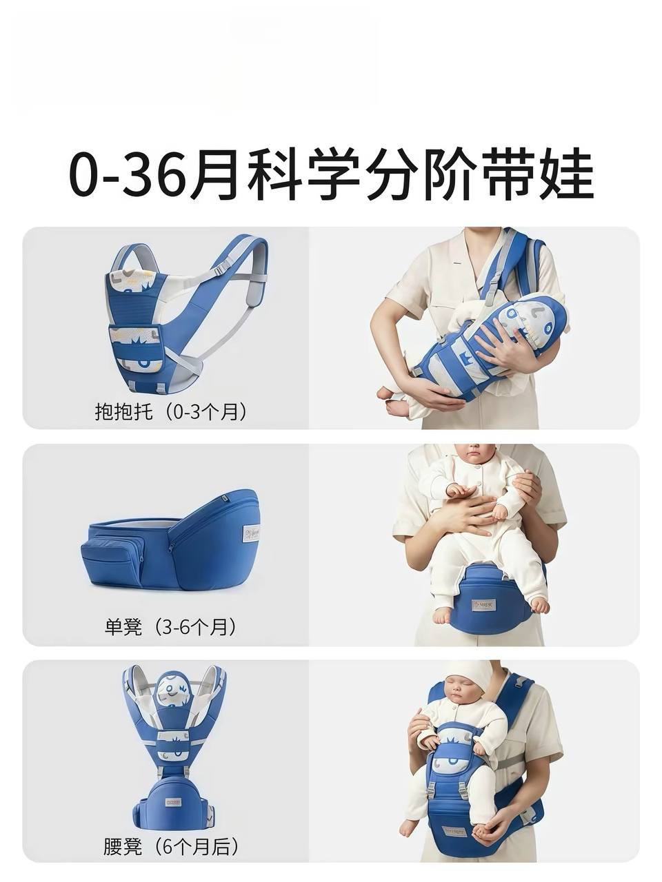 Ergonomic Baby Carrier with Hip Seat – M-Position Design image 2