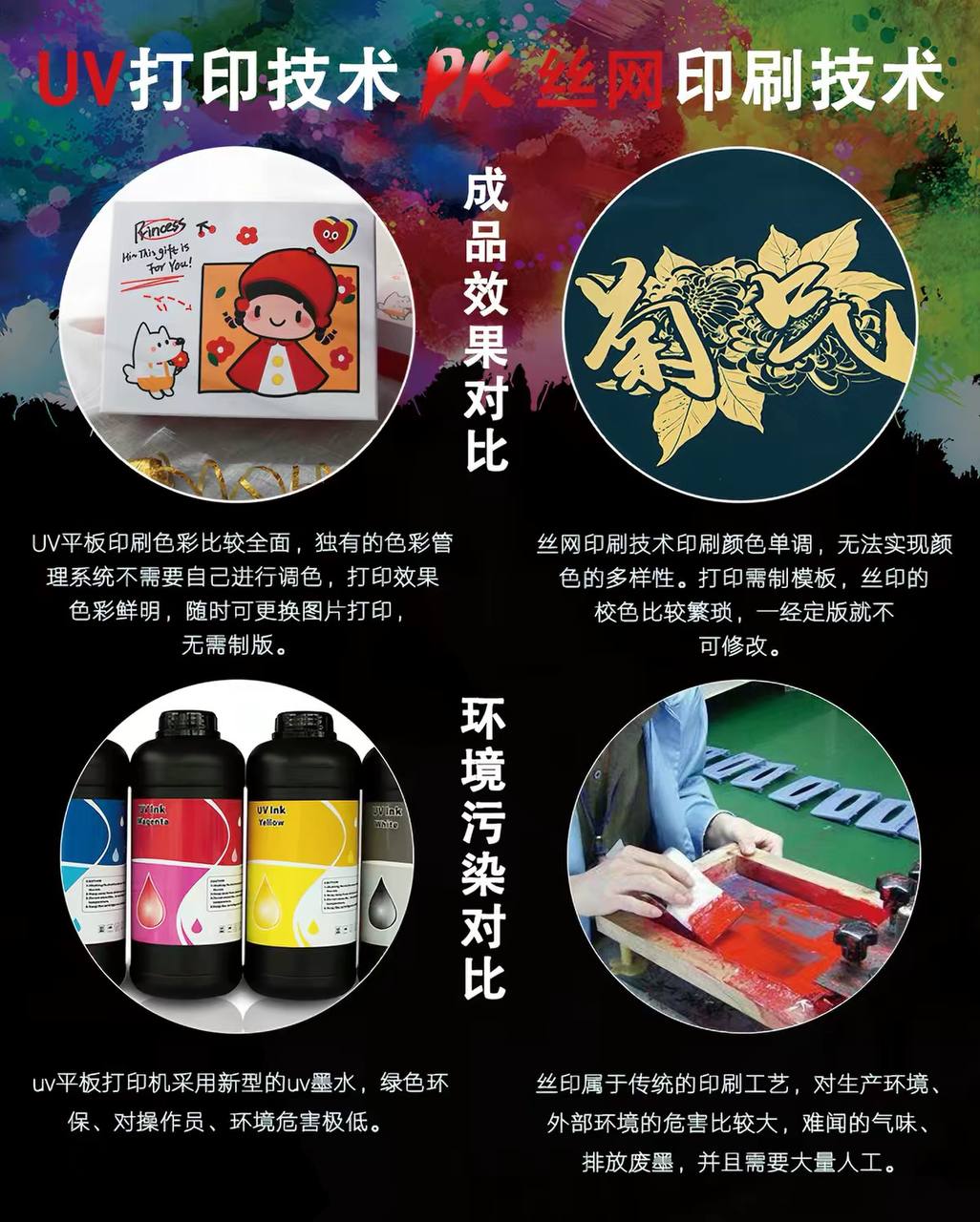 Large Format UV Flatbed Printer - One-Click Color Printing (No Plate Making Required) image 3